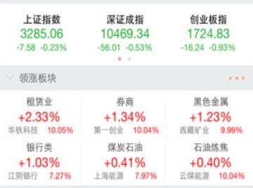 香港中银股票怎么提现