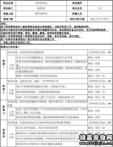 施工预算及说明书范文—是否所有的工程项目，不论大小都要编制施工预算？ 还是大部分都要编制，不需编制的一般是什么样的项目啊？