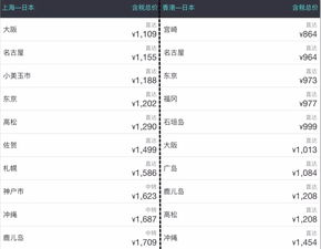 2025年元月搬家黄道吉日