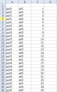 Excel 2007算法 怎样从库存物料信息,推算出 生产订单需求每个料件的名称和数量 也就是推算缺料表 