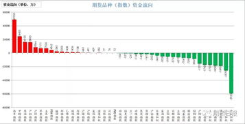 期市早茶 你需要了解的隔夜重要市场资讯