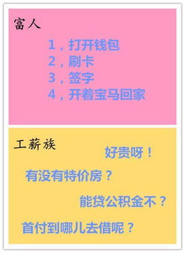 千万或者亿万富翁评判标准包括房子车子吗还是只算现金股权这些