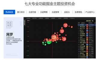 股票投资入门指南