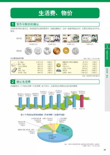 出国到日本留学的条件是什么样的