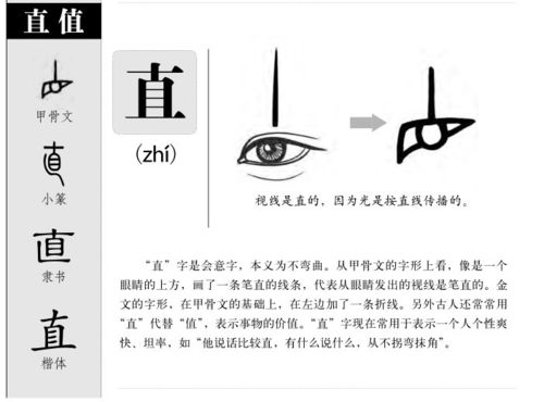 10个带直字才思敏捷的小男孩名字,太惊艳了