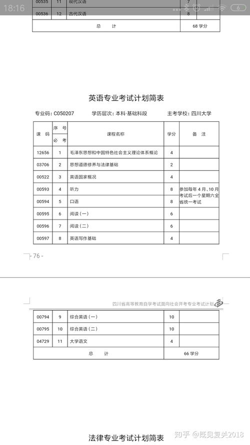 广东自考行政管理教材推荐,自考大专行政管理要准备什么书？(图2)