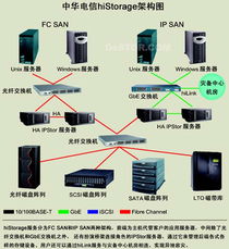 主机托管有哪些好处(品质虚拟主机管理系统)