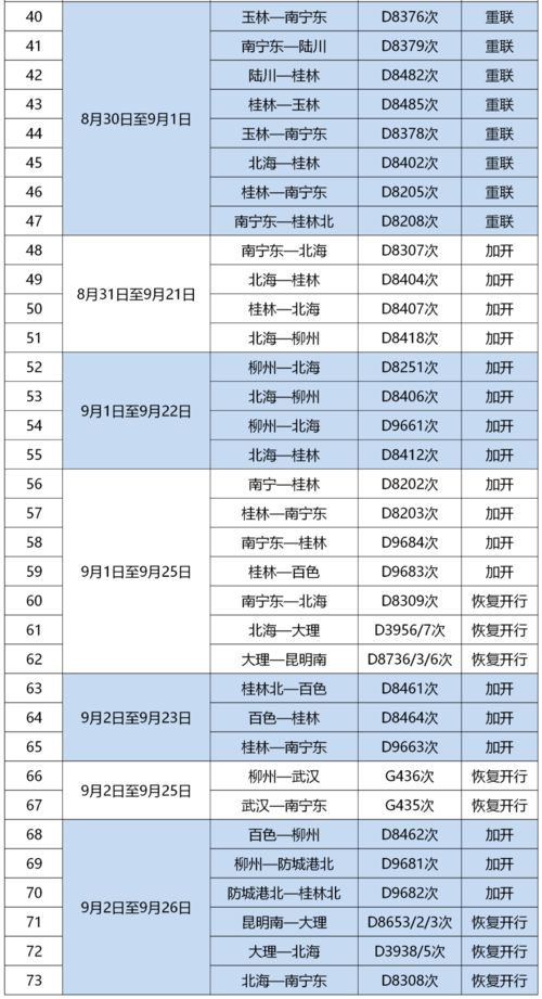 误乘词语解释—动车坐过站了，还能凭票正常出站吗？