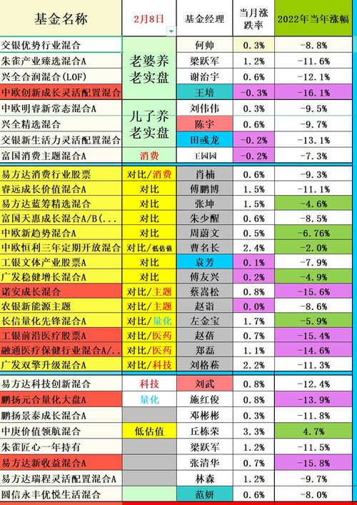 2025年4月更吉利的黄道吉日