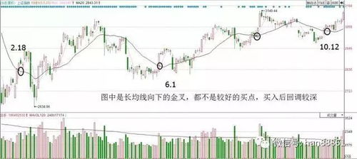 查重法计算浮力公式