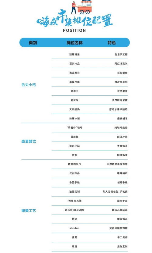 2021<a href='http://sz.ptotour.com/domestic/tianjin/'  target='_blank'>天津</a>端午节市集活动汇总 持续更新