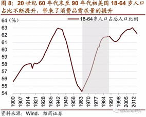 请教：国有控股企业股改，折股比例低于65%的成功案例！！