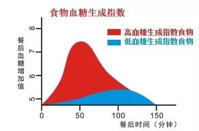 爱普诗减法巧克力,只减负担,不减美味