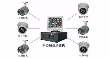 图 武昌 南湖 光谷 江夏上门监控安装监控维修网络布线 武汉网络维护 布线 