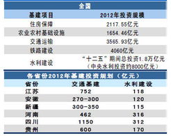 国金证券场内申购分级基金费率打折吗