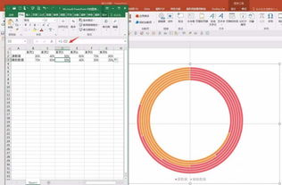 PPT中怎么制作多层圆环图表 