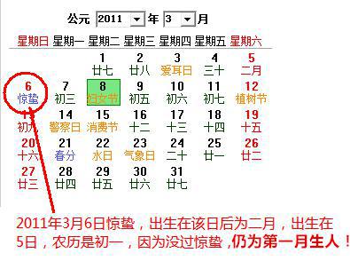 人人都是神算子 教你最准又最简单的算命方法