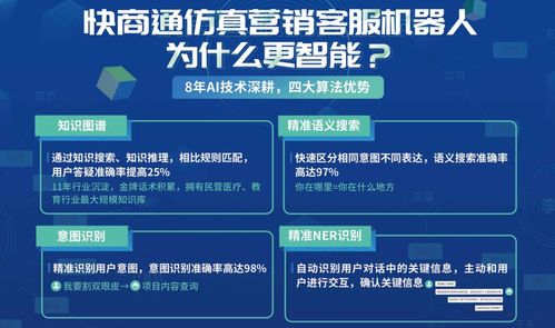 快商通荣获亿欧 中国人工智能商业落地100强 称号