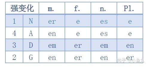 数字相克解释词语是什么  西游记四万七千代表什么？