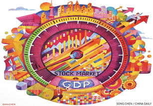 Why China'；s stock market continued to decline?