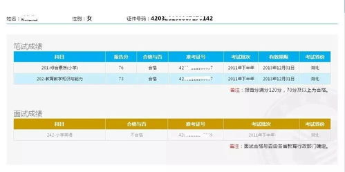 教师资格证合格线是多少分 各题型得分率如何