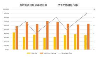 现在想做企业年金咨询几个问题： 1、怎么样判断企业具有持续盈利的水平？