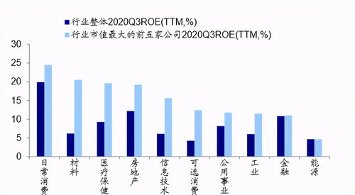 外资机构看好中国股市，A股三大指数共同收涨