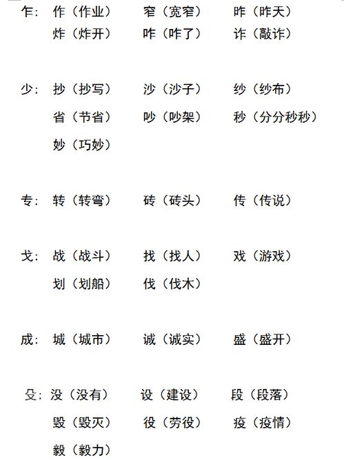 小学阶段常见换偏旁组词汇总,必须收藏起来 