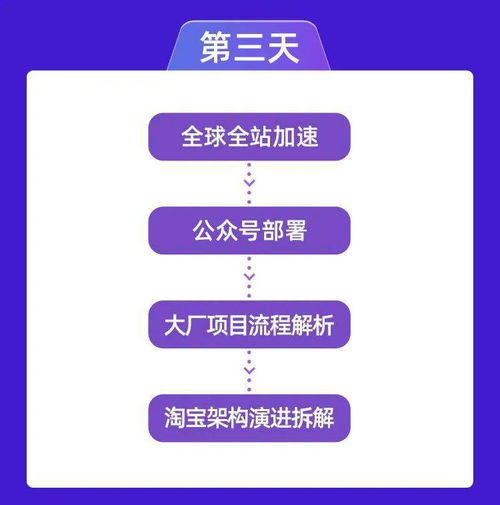 会展公司业务拓展方案范文,如何维护和开拓旅行社客户市场？