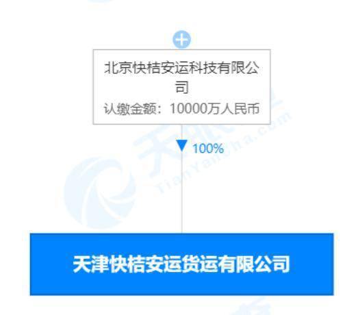 海南根据地竞技游戏网络有限公司，你公司经营范围及主要产品是什么？