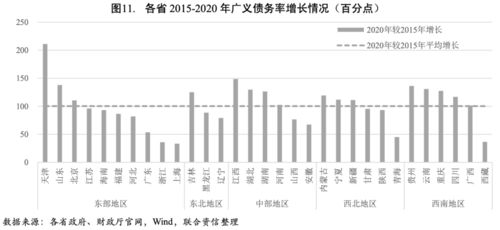 各种pos机费率上调,pos机费率上调了怎么办?