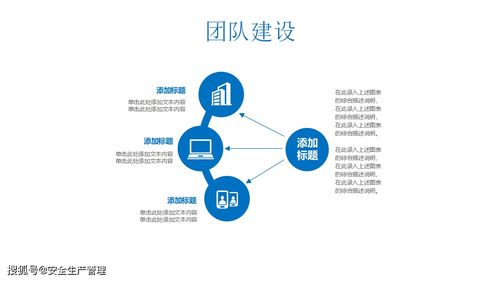 2021人力资源月度总结模板 