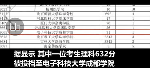 今年高考最惨考生,632分被三本录取,网友 建议复读