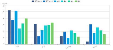 都说股市亏损的人多，你或你朋友有亏损50%以上的吗？我想要真实案例！谢谢