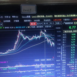 我问下中国联通的股票怎么样啊现在