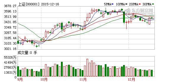 为什么资金博弈超大单一直横中间不动。