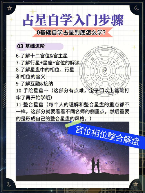 自学占星 0基础学占星,入门步骤分享 