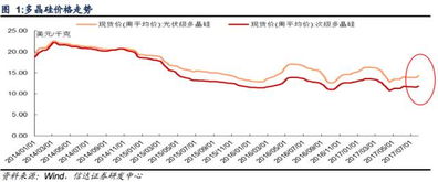 稀土类股票价位在六元左右的有哪些