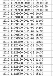 如何在excel里把两列数字合并成一列时间格式,图一没改,图二是加了 A1 B1,但我想改为2012 3 8 02 00 