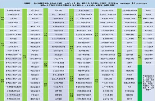 证劵经纪人的提成佣金是怎么计算的？