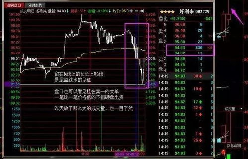 有个做股票分析的 55分成 是真的假的