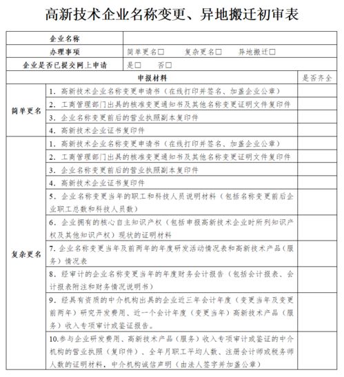 关于印发 江西省高新技术企业名称变更和异地搬迁管理工作规程 的通知