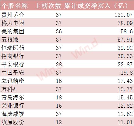 不想再投资股票和房产了，想投资金币，资金量1000万，大家给个建议好么，比较珍惜币种的，民国时期的金币最