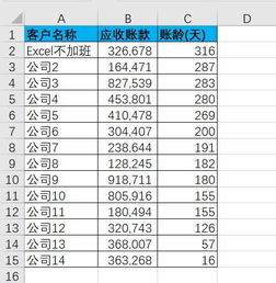 为什么股票百科里关于无形资产的解释会有包括货币资金、应收帐款、金融资产、长期股权投资？