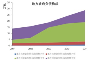 同花顺股票行情份析中的资产负债表在甚么位置