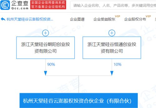 股权投资公司注册资本最低是多少