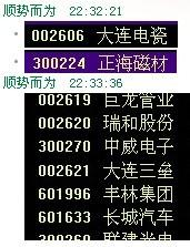 哪位高手教一下怎么玩股票.?