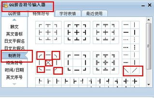 我想知道╭╭╮╮ ╲╳╱在QQ拼音打法 