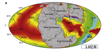 关于板块漂移的问题