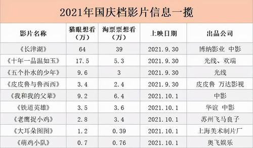 金猴王日历黄道吉日（猴吉日出生的人命最佳，幸运之星闪耀天际！）